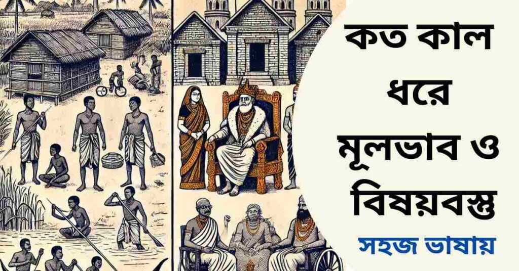 কত কাল ধরে মূলভাব ও বিষয়বস্তু - আনিসুজ্জামান