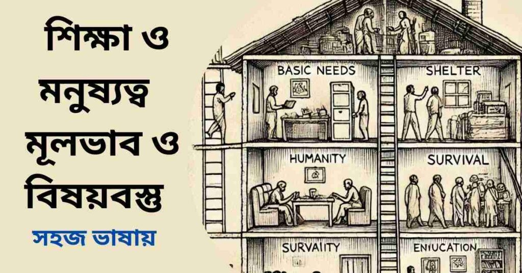 শিক্ষা ও মনুষ্যত্ব মূলভাব ও বিষয়বস্তু